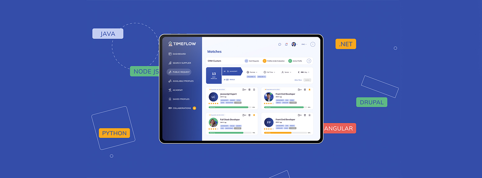 the process flow of TimeFlow